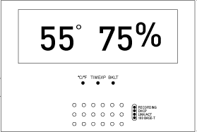 temperature and humitity monitor